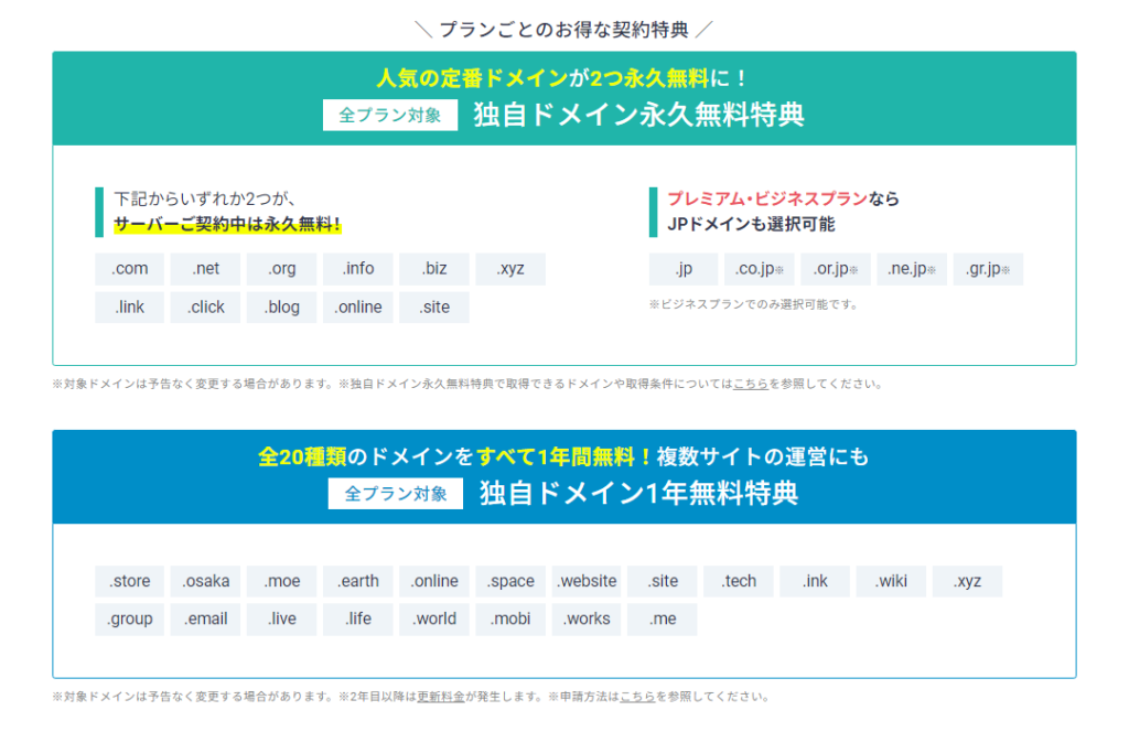 エックスサーバ－の独自ドメイン永久無料特典