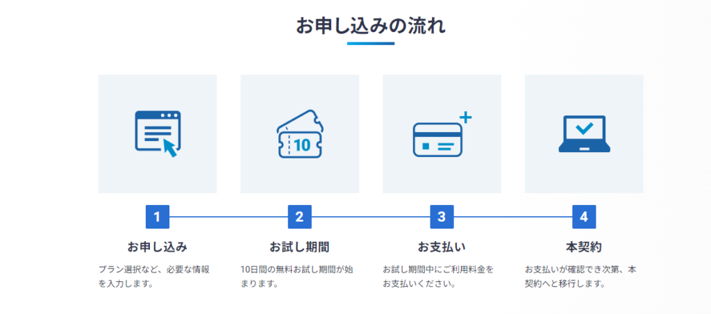 エックスサーバー契約までの流れ